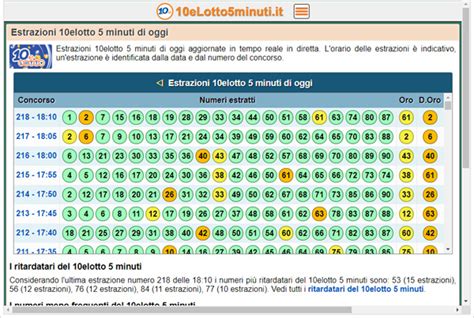 previsioni 10elotto 5 minuti oggi.